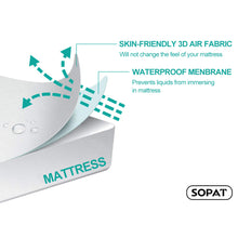SOPAT Mattress Protector 100% Waterproof Mattress Pad Cover,3D Air Fabric Hypoallergenic Breathable,Smooth Soft Cover